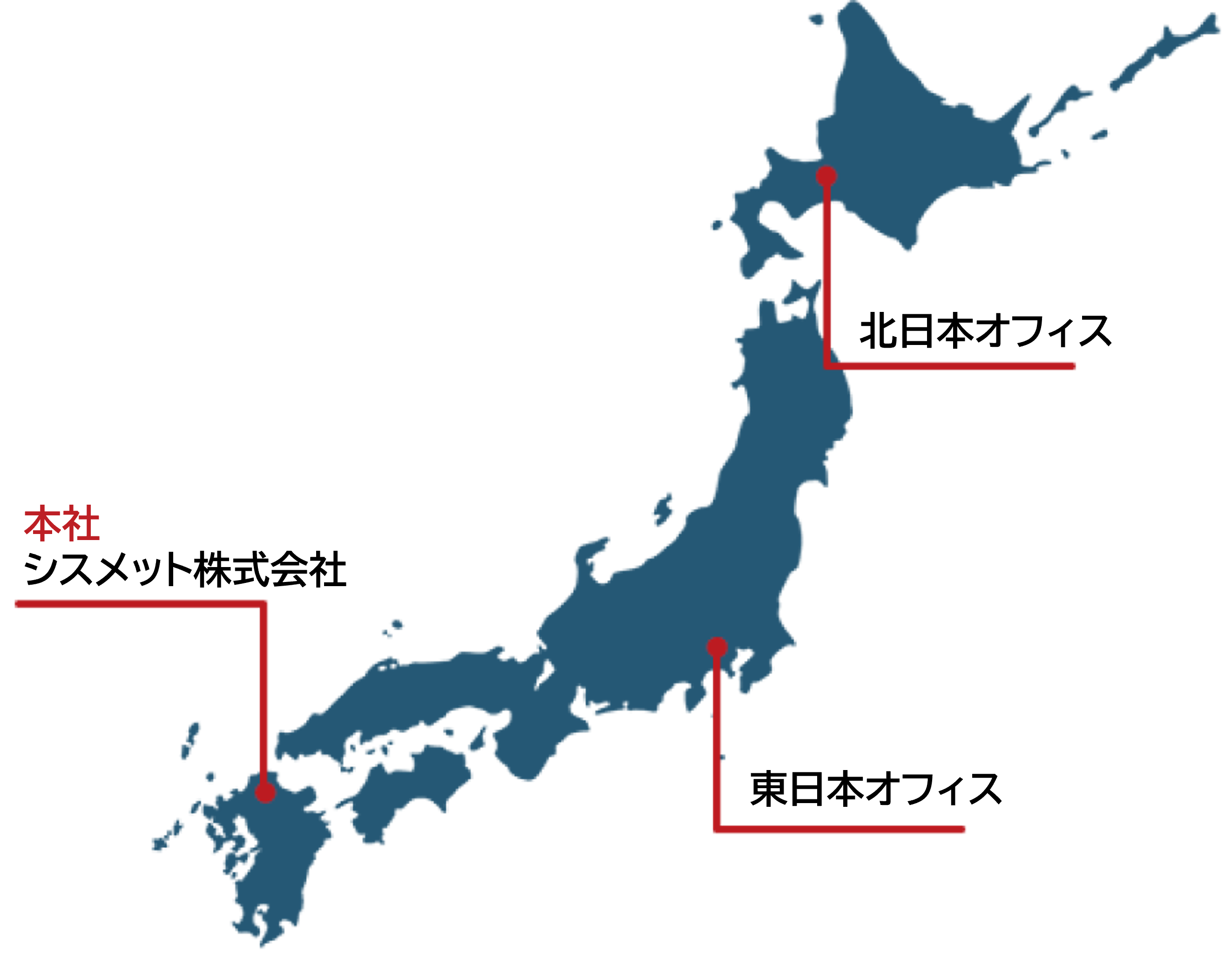 拠点